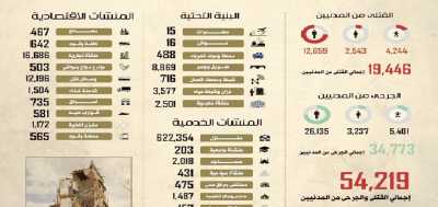   -      ɡ            (3900) 